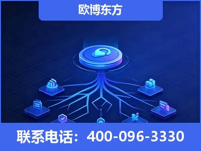 佳木斯-全链豆包优化
