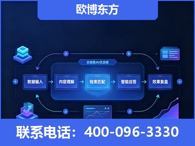 佳木斯-专业deepseek优化